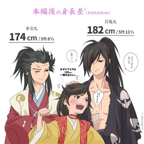 hyakkimaru height.